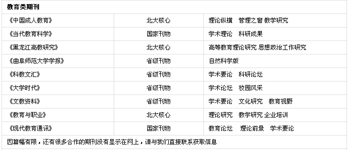 论文发表网