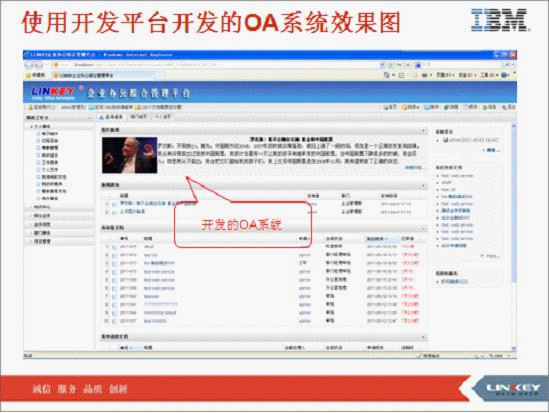 OA系统