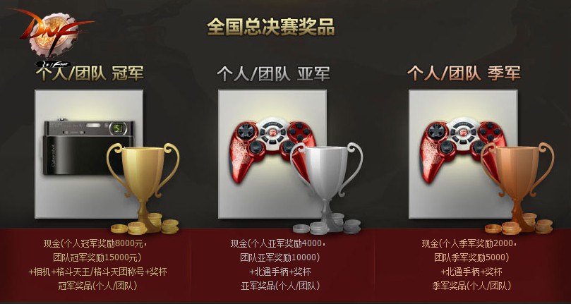 DNF全国格斗大赛