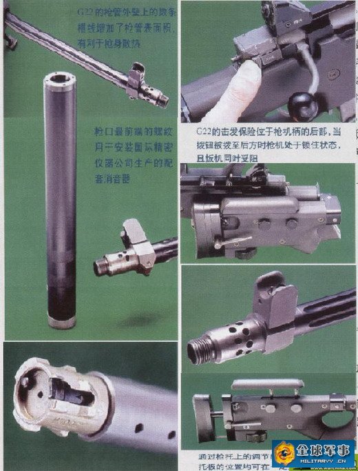 G22狙击步枪组装零件 G22狙击步枪组装零件