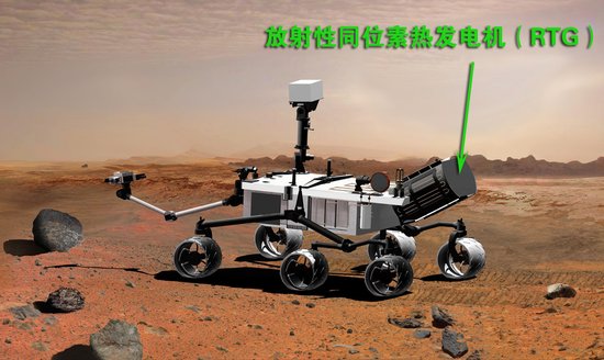 美国航空航天局(NASA(美国国家航空航天局)) 美国航空航天局(NASA(美国国家航空航天局))