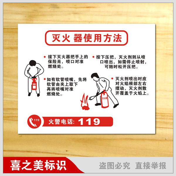 说明方法