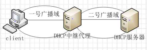相关图片 相关图片