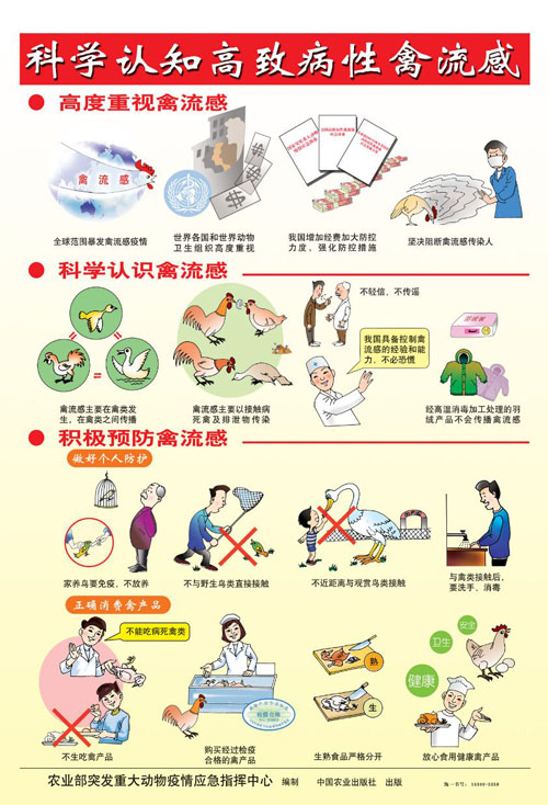 预防措施 预防措施