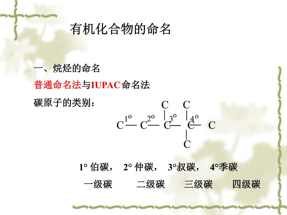 IUPAC命名法