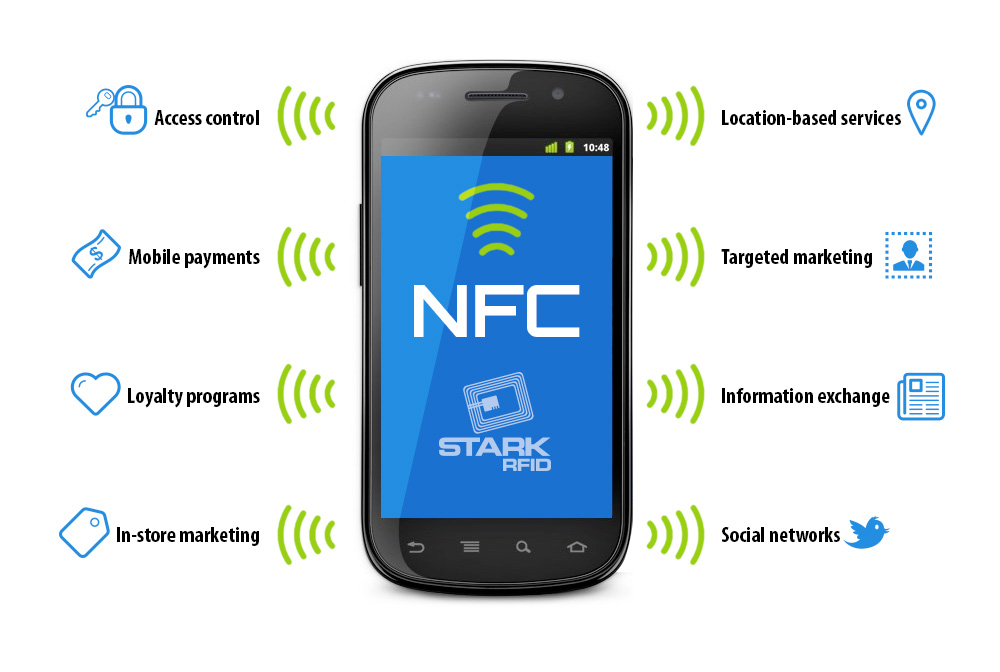 NFC手机 NFC手机