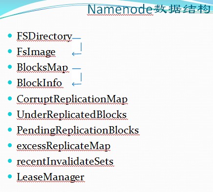 NameNode NameNode