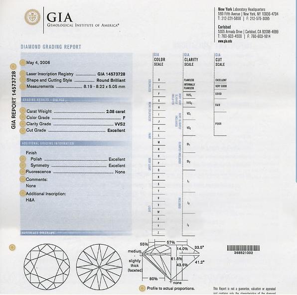 GIA证书 GIA证书