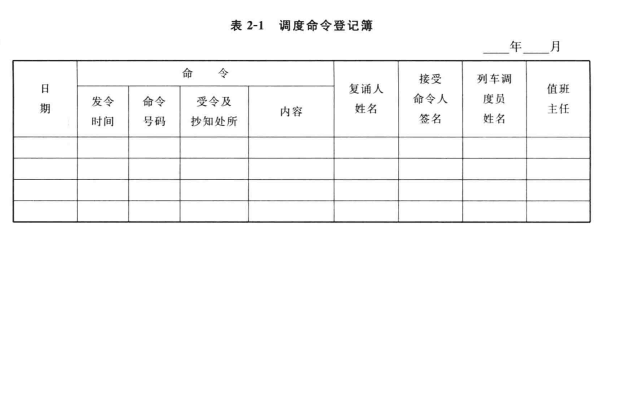 调度命令