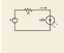LED套用系统 LED套用系统