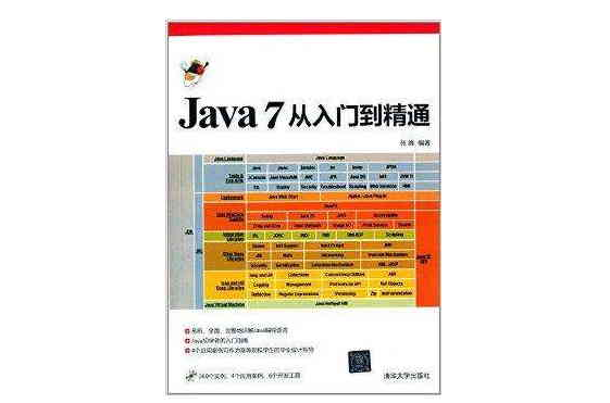 Java7从入门到精通