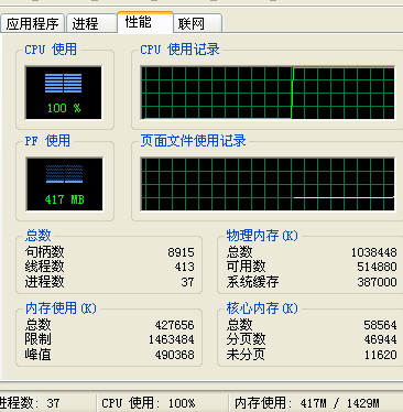 energycut.ete的套用