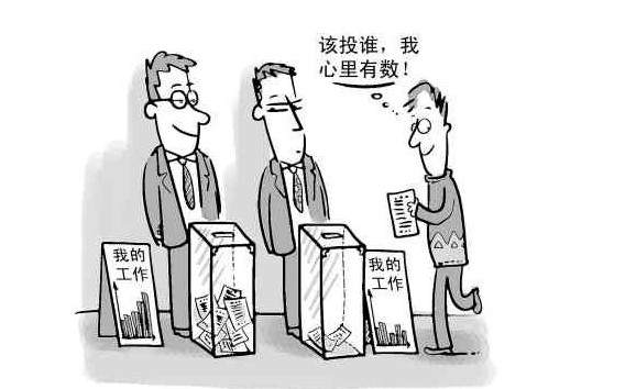 评估