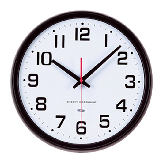 clock(C/C++函式)