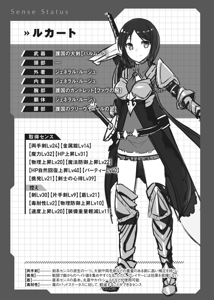 Only Sense Online(アロハ座长着轻小说)
