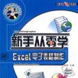 Excel电子表格製作