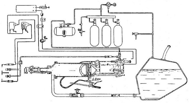 KV-8重型喷火坦克