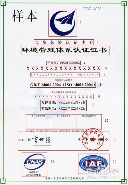 ISO14000 ISO14000