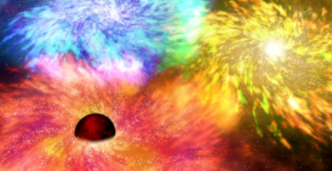 异晶界(红)、星光界(蓝)、人间界(黄) 异晶界(红)、星光界(蓝)、人间界(黄)