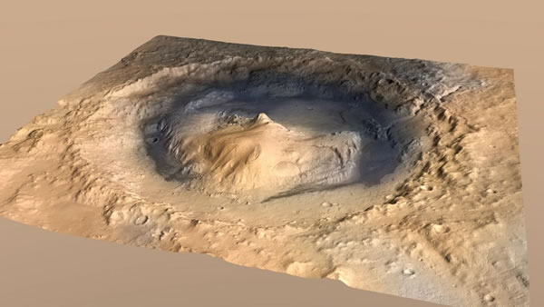 Curiosity 火星探测车