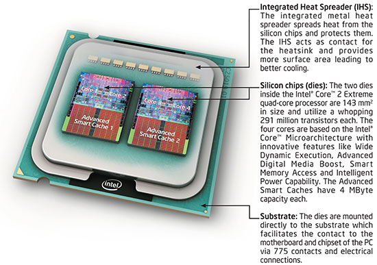 Intel 酷睿2四核 Intel 酷睿2四核