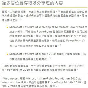 Microsoft PowerPoint 2010