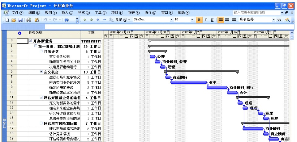 project(项目管理工具软体)