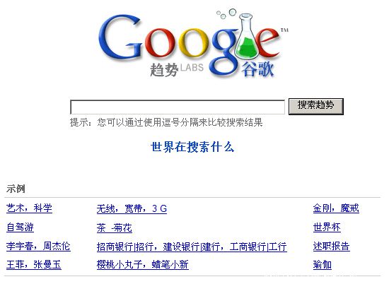 谷歌趋势 谷歌趋势