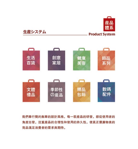 名创优品产品体系