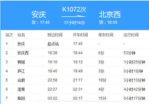 K1072次列车