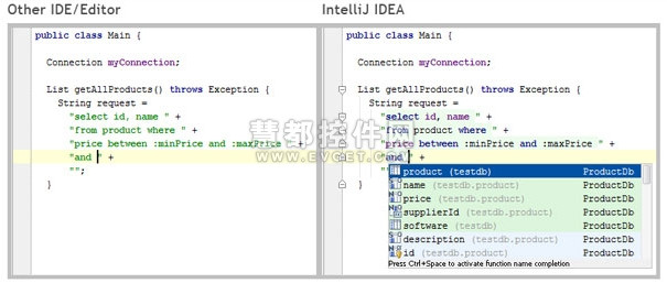 IntelliJ IDEA与其他IDE对比图 IntelliJ IDEA与其他IDE对比图