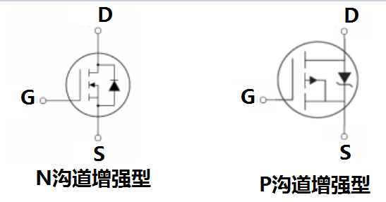 MOSFET MOSFET