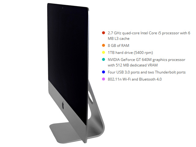 2012 版iMac 2012 版iMac