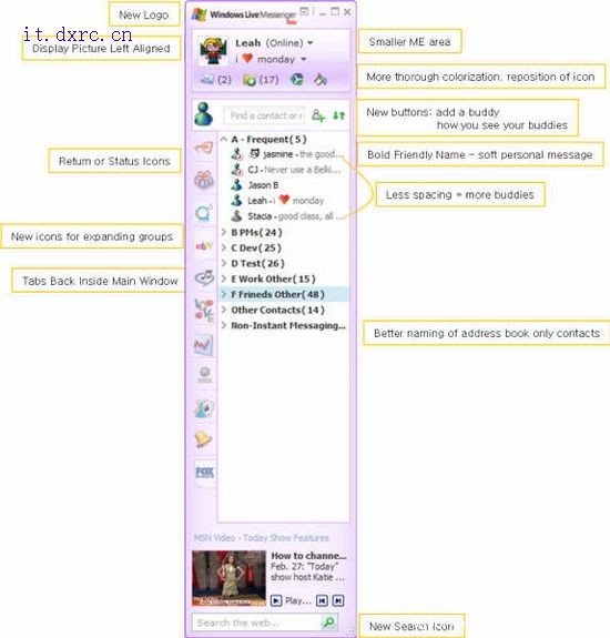 MSN MSN