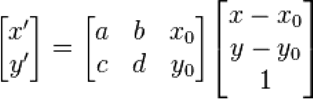 Mode 7 Mode 7