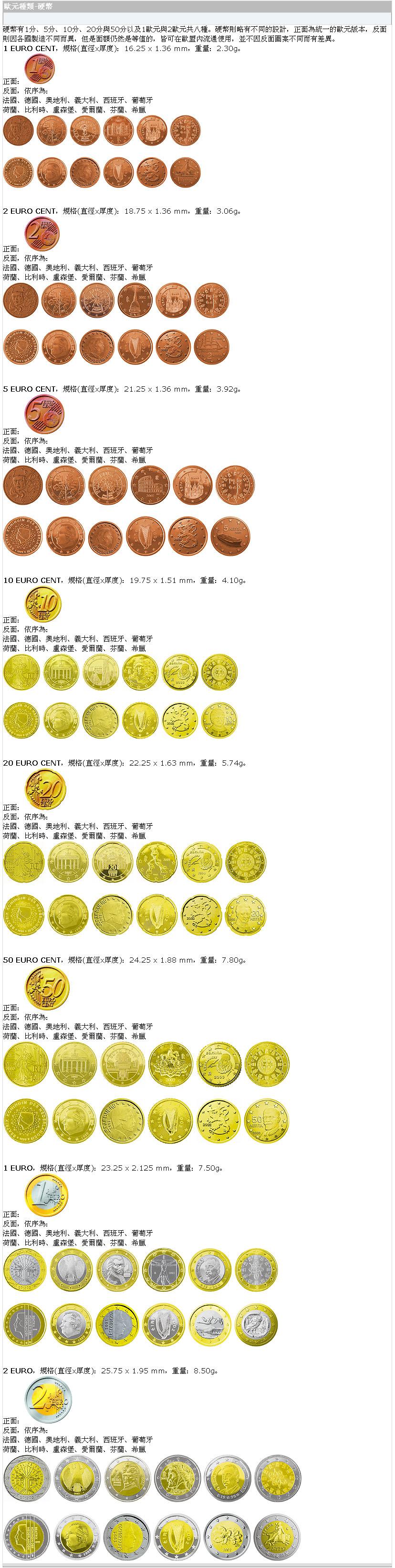 euro