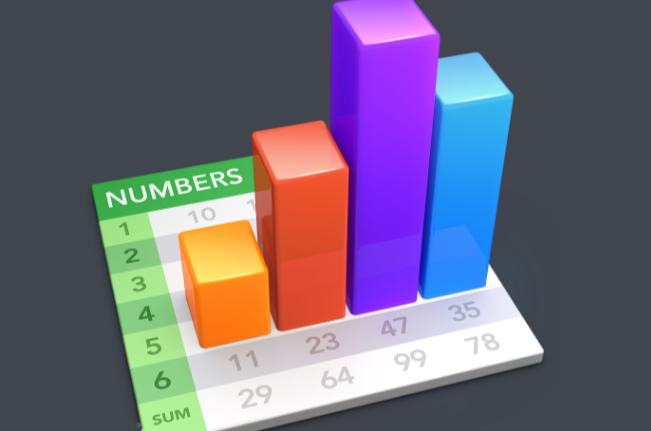 Numbers(应用程式)