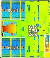 Haswell Haswell