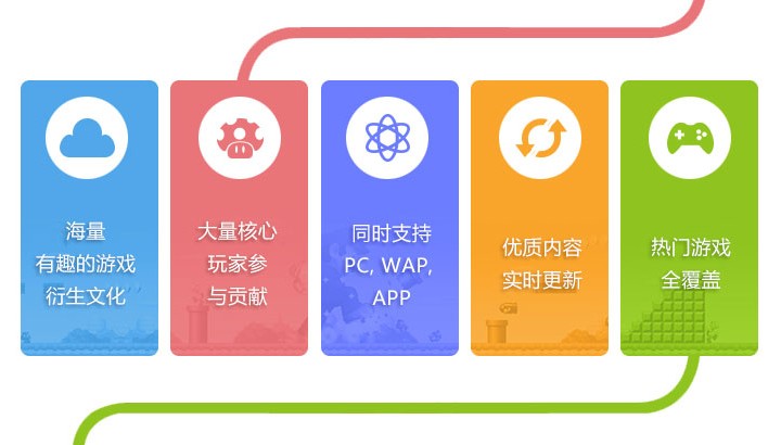 joyme着迷网使命