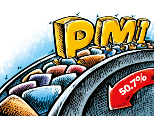 PMI数据 PMI数据