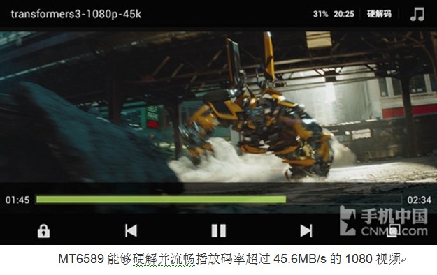 MT6589 MT6589