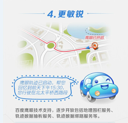 百度鹰眼 百度鹰眼
