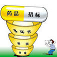 ICB(国际竞争性招标)