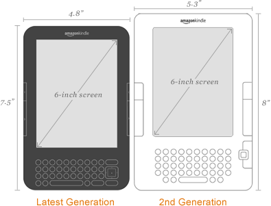 相对于kindle2的改进 相对于kindle2的改进