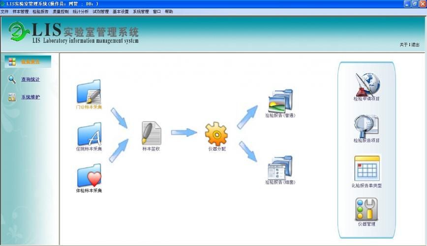 LIS(实验室信息管理系统)