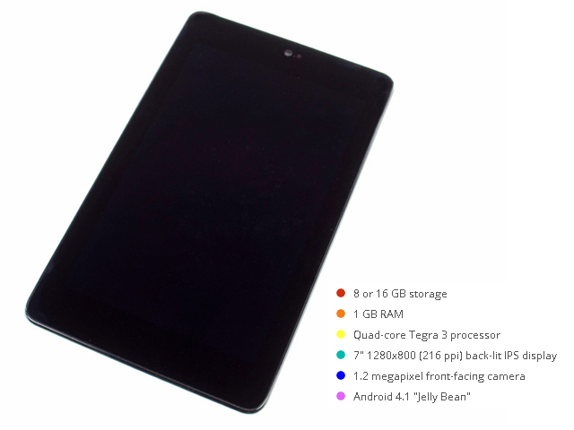 Nexus 7