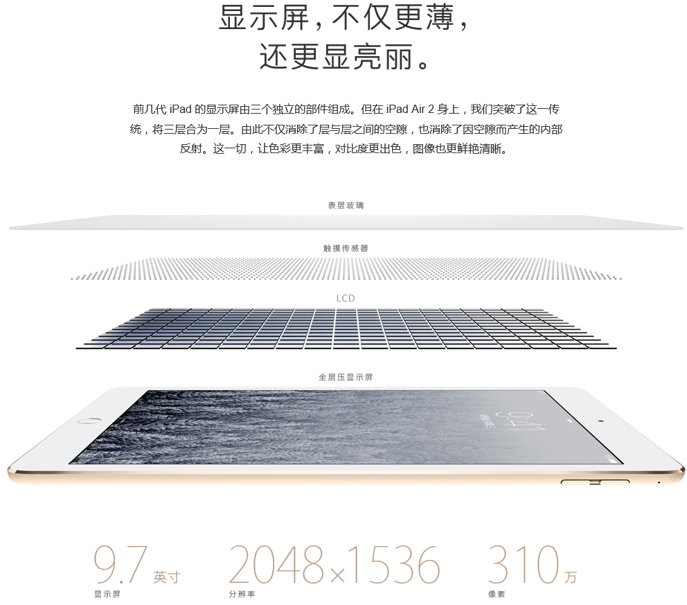 显示屏 显示屏
