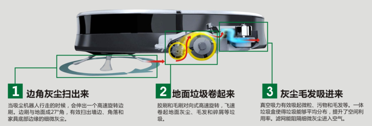 irobot roomba irobot roomba