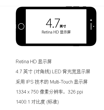 显示屏 显示屏