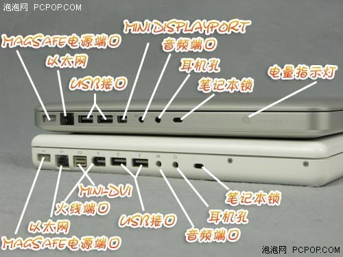 macbook笔记本连线埠 macbook笔记本连线埠